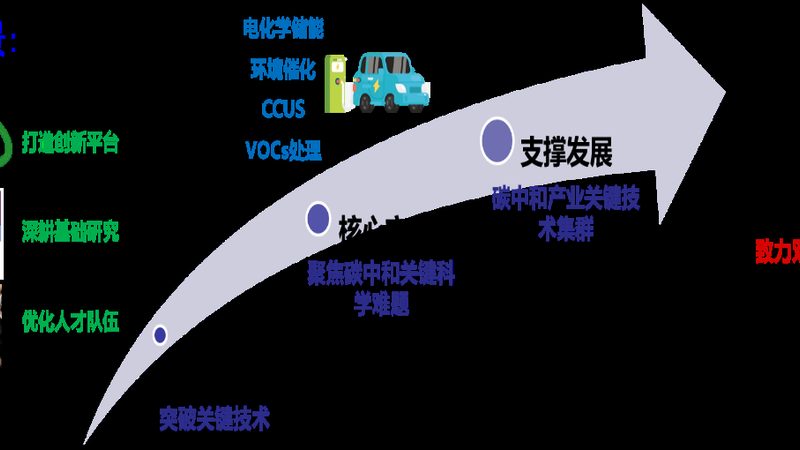 塑料助剂，助力塑料工业的“隐形功臣